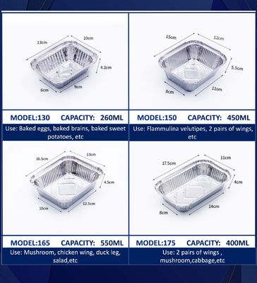Convient pour les boîtes à repas en aluminium de qualité alimentaire dans l'industrie de la restauration, service sur mesure, avec plus de dix ans de soutien professionnel de l'usine